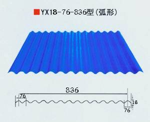 介紹哈密彩鋼板的規(guī)格型號(hào)